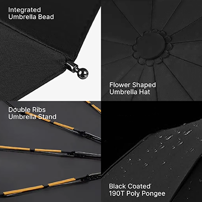 XIXILIA 23" Auto-Open 12 Panel Double Ribs Umbrella 04